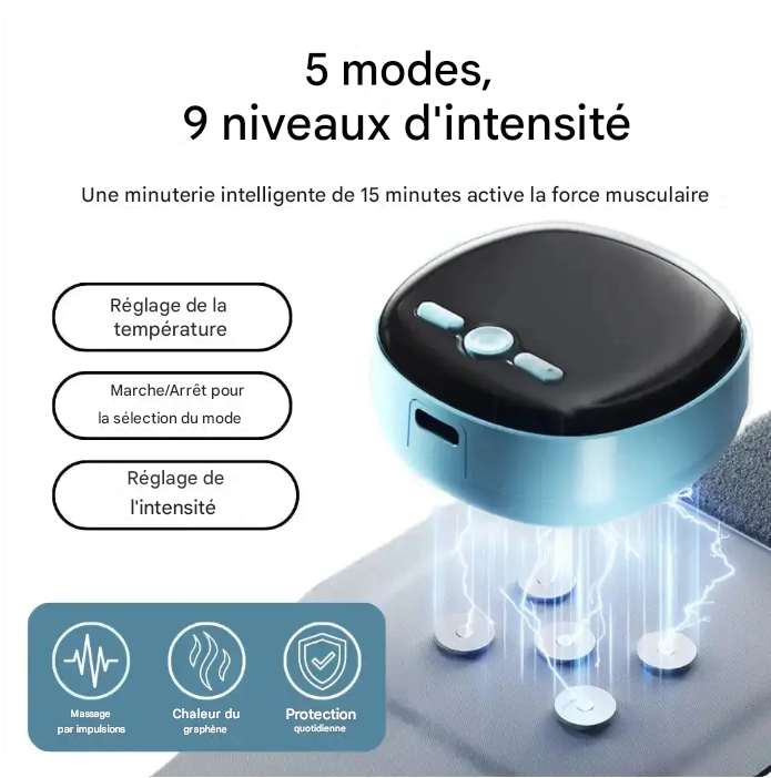 Support de poignet Vitalia™ 3 en 1